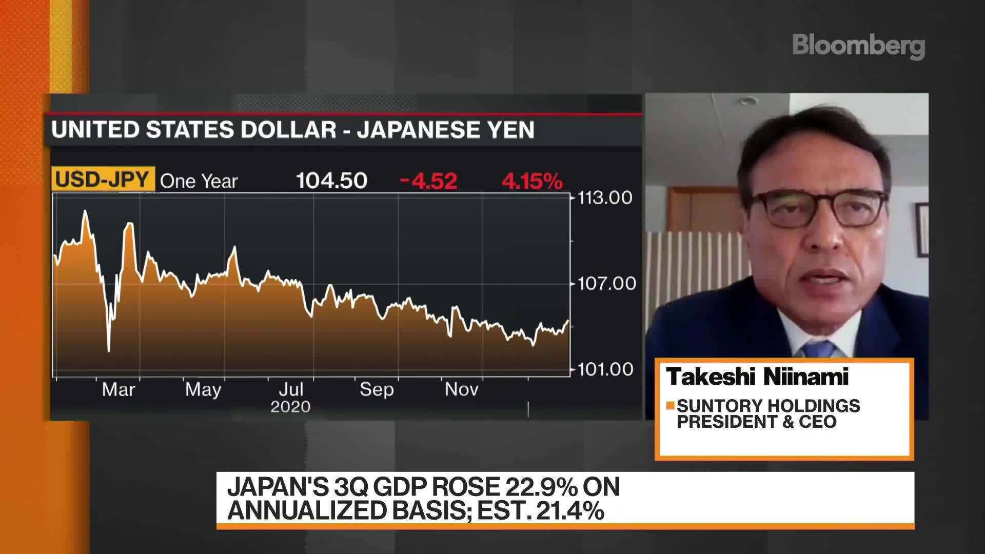 Suntory CEO: Japan Services Industry in Disastrous Situation